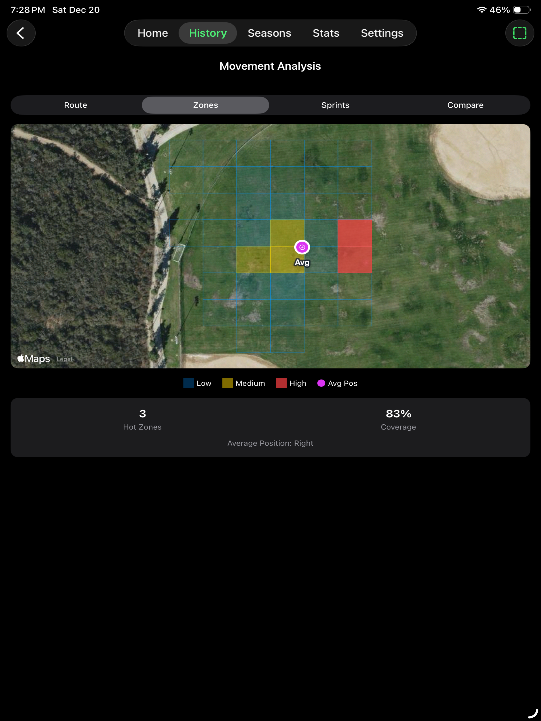 iPad movement zones view