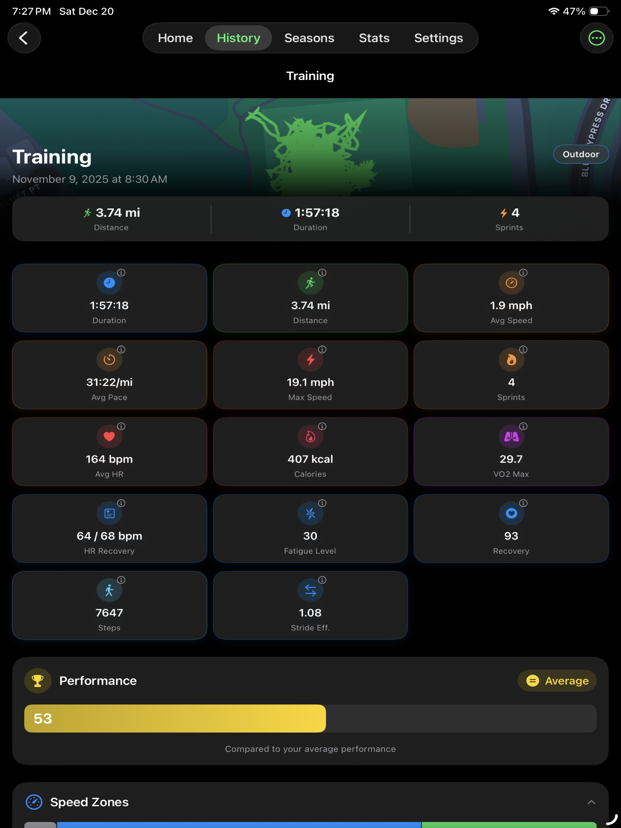 iPad session details