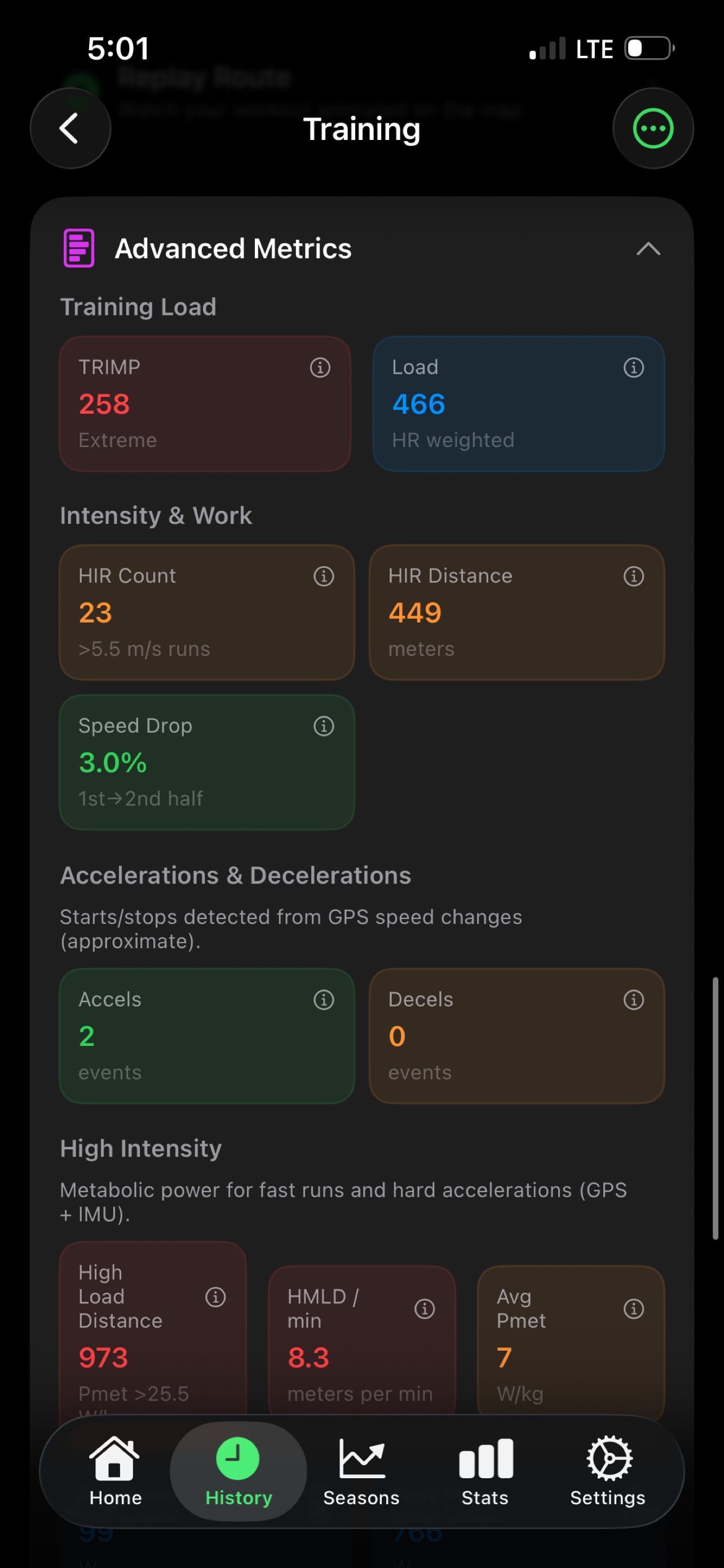 Advanced metrics including training load and intensity