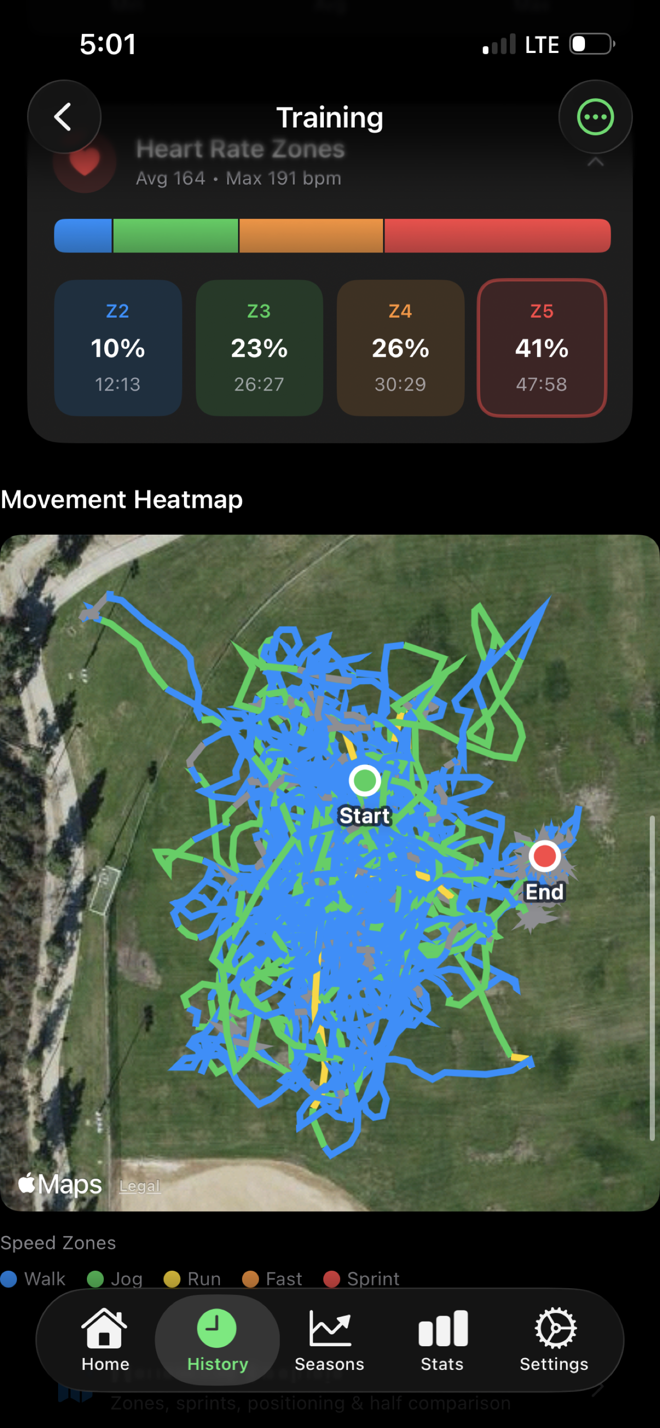 Movement heatmap over a field map