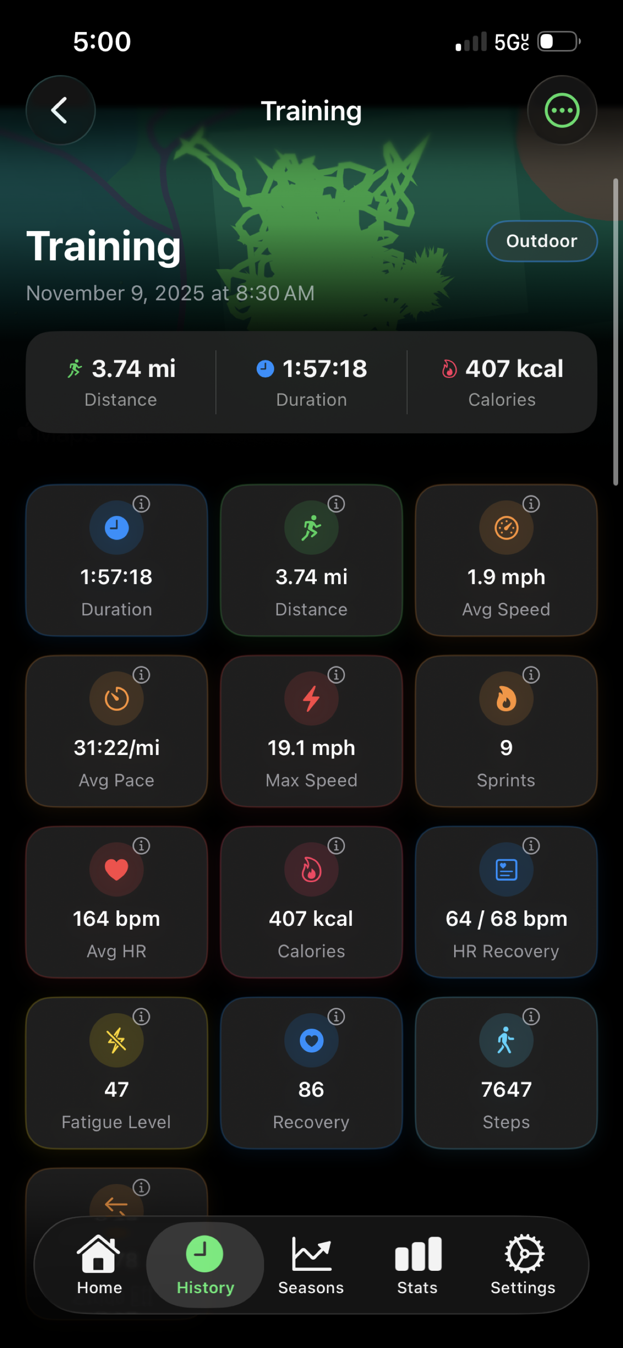 Session details metric tiles